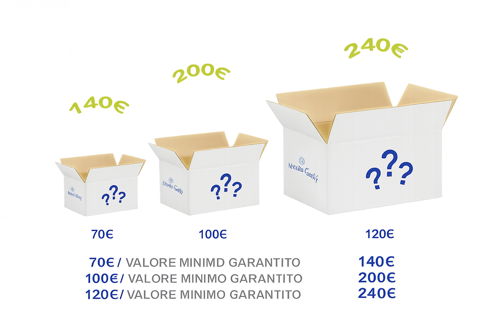 MYSTERY BOX