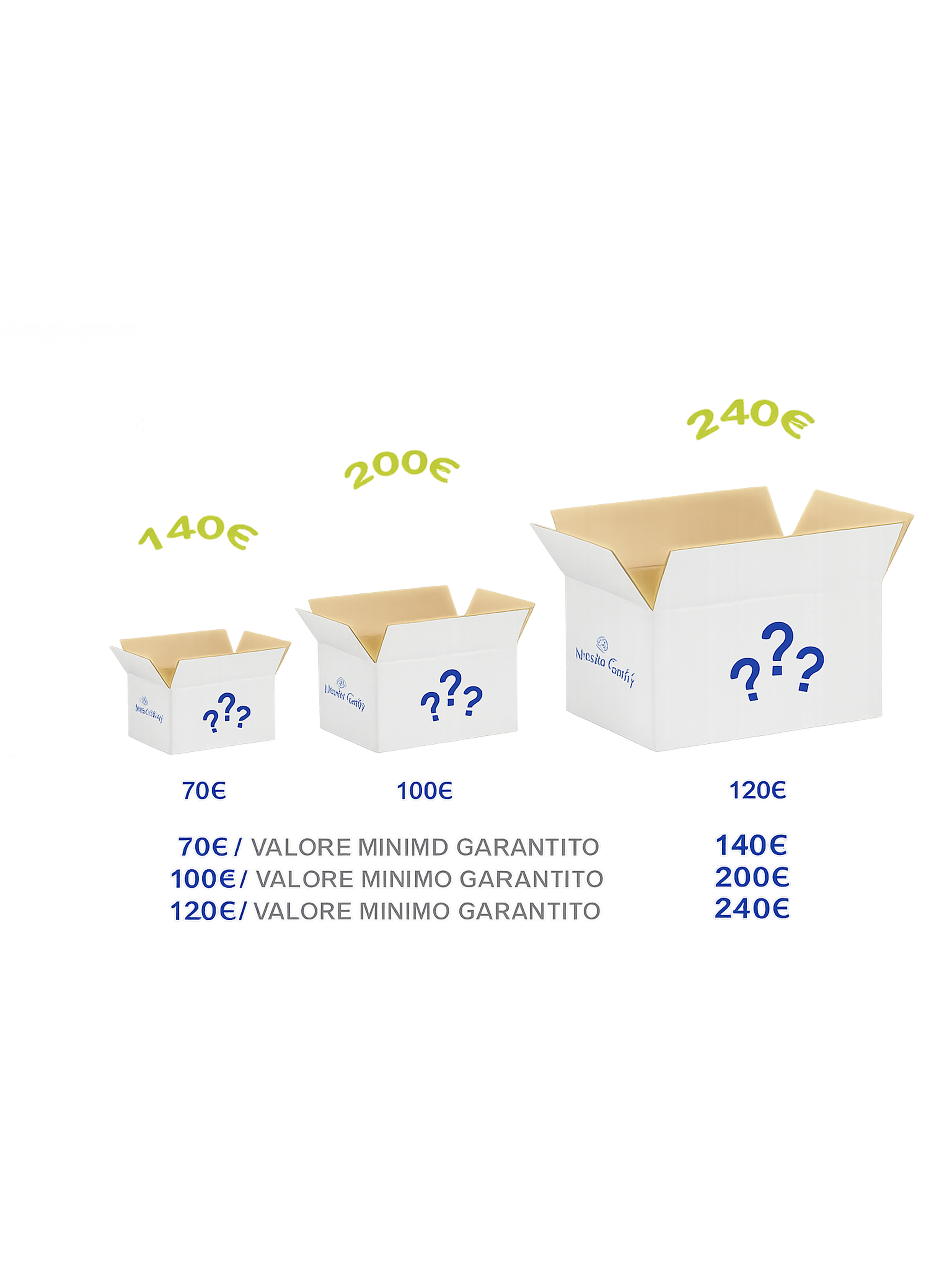 MYSTERY BOX